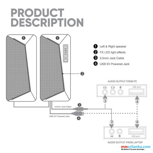 SONICGEAR IOX 2 | STEREO BLUETOOTH 2.0 SPEAKER SYSTEM | TOTAL SYSTEM POWER 10 RMS | WITH RGB EFFECT (1Y)